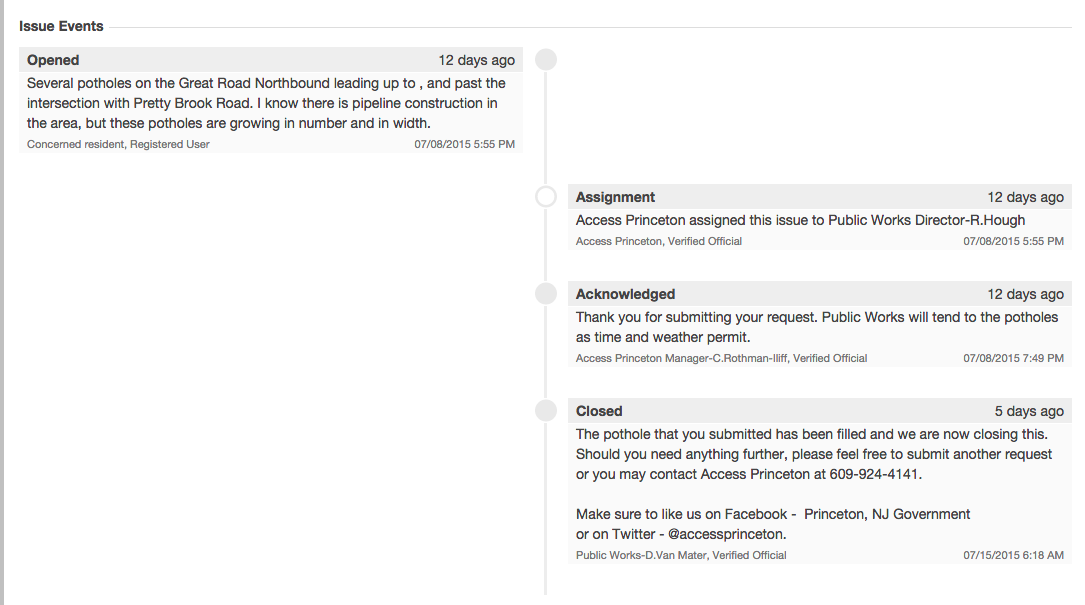 A timeline of an request being opened to being solved and closed on the Princeton SeeClickFix app.