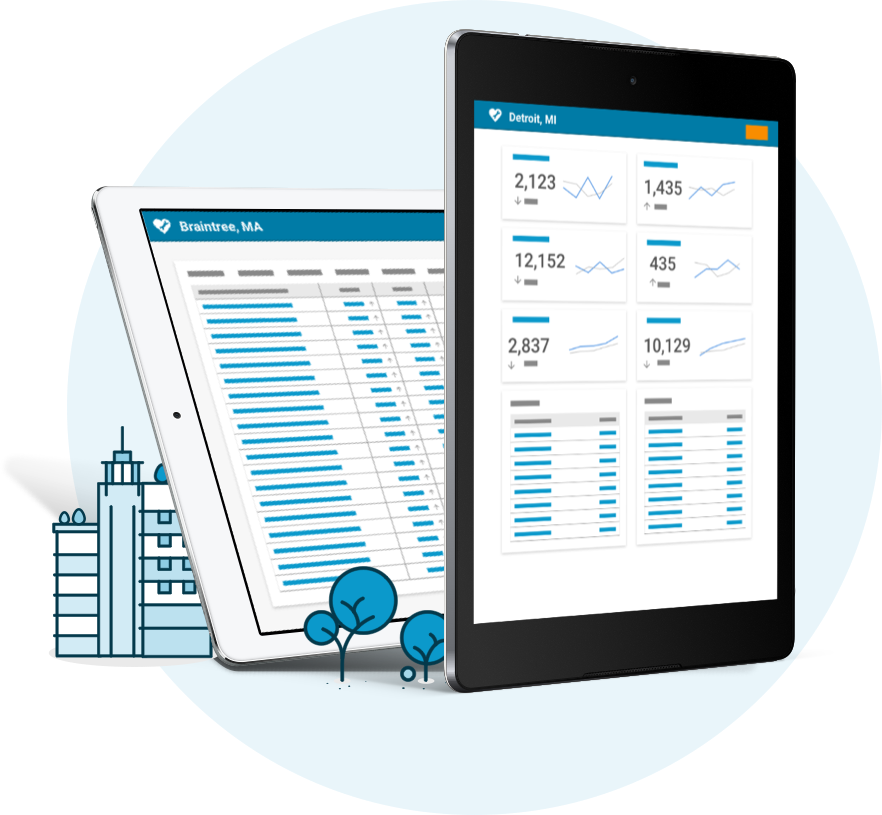 Screens showing the data and information gathered from SeeClickFix by managing requests.